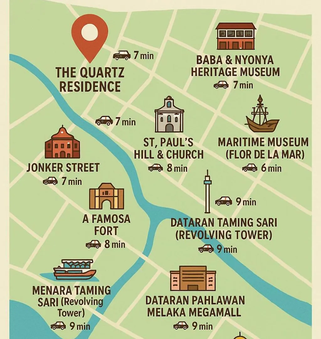 Quartz Residence - Melaka